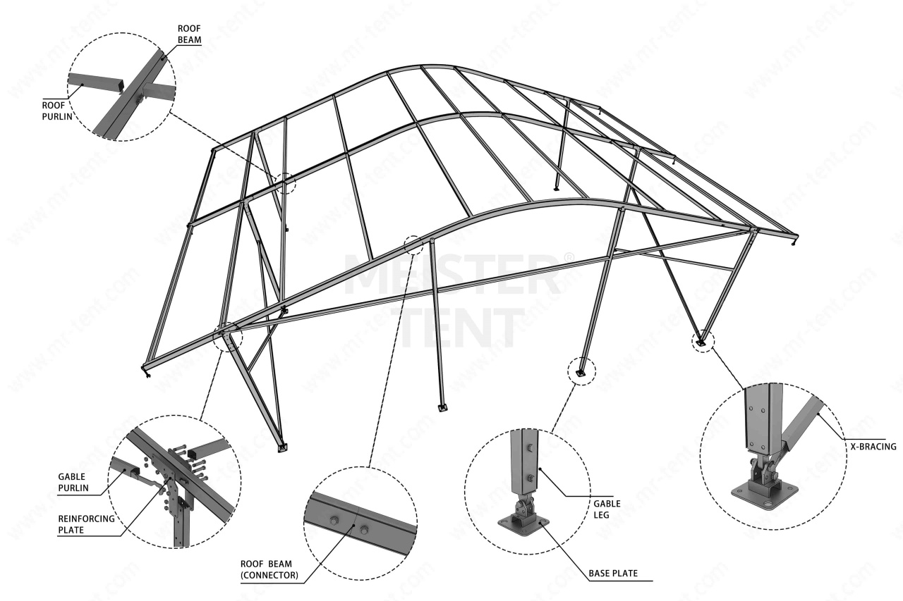 弧形爆炸图.jpg 弧形爆炸图.jpg